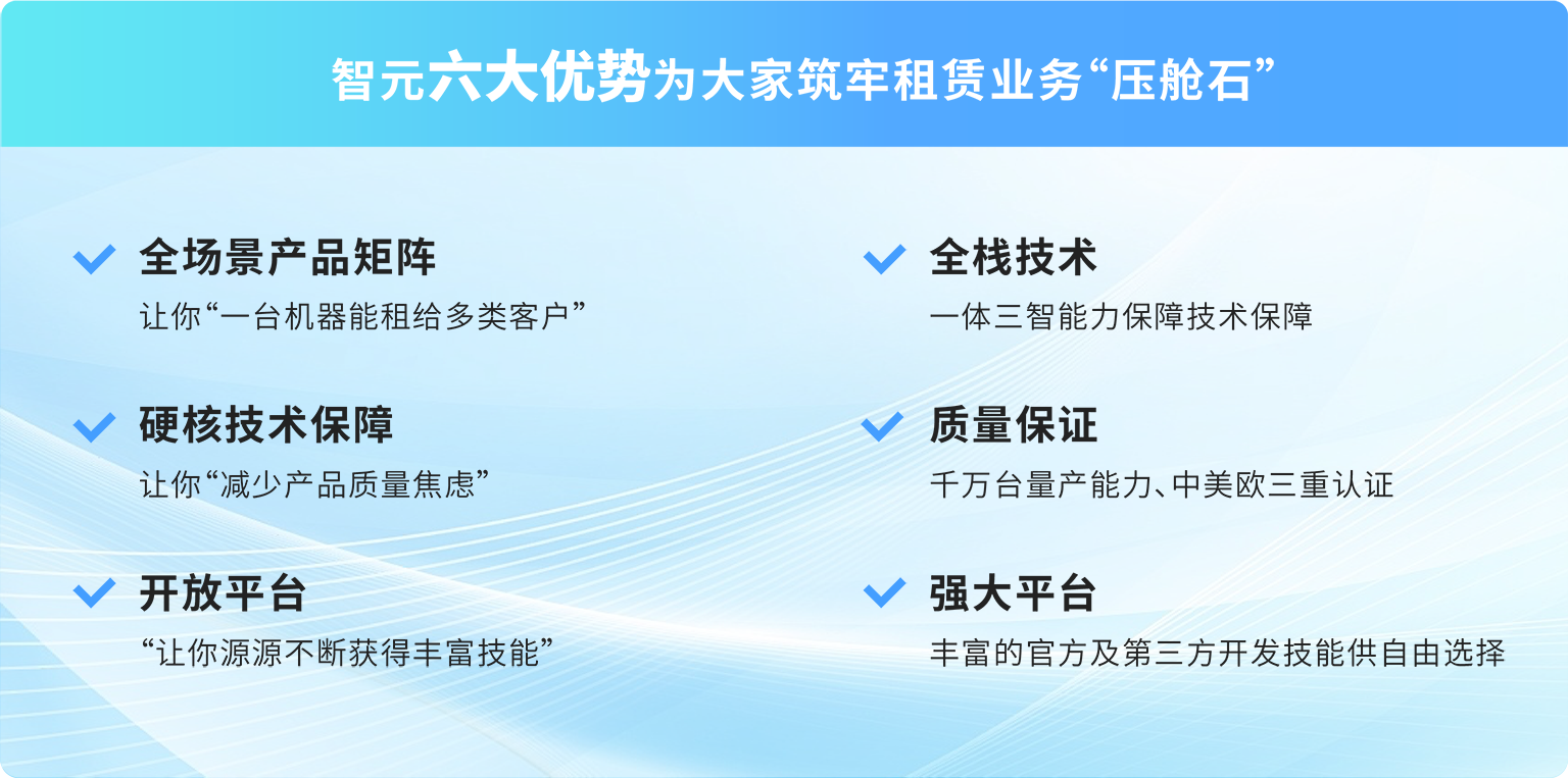 6690必发集团六大优势